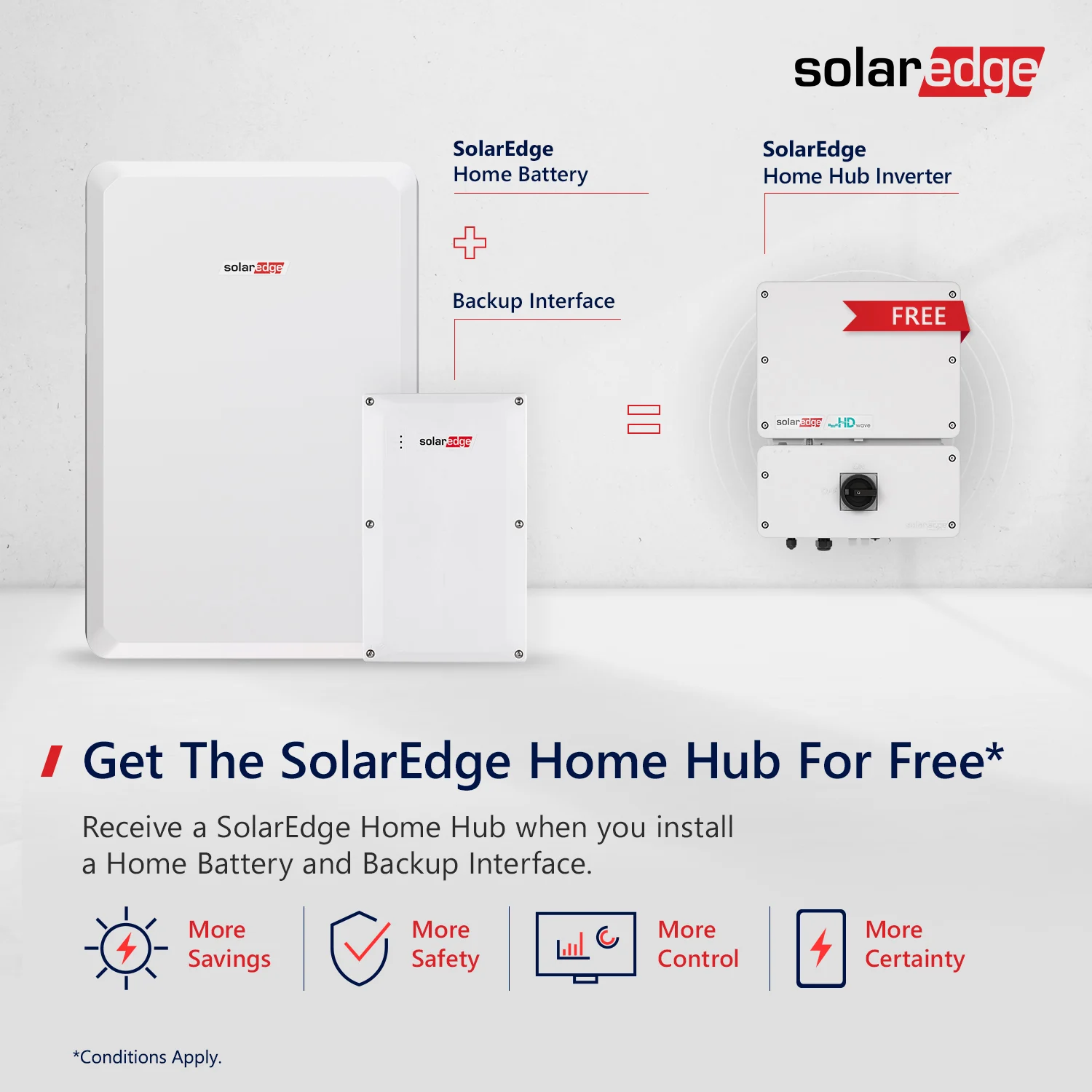 SolarEdge HD-Wave Inverters